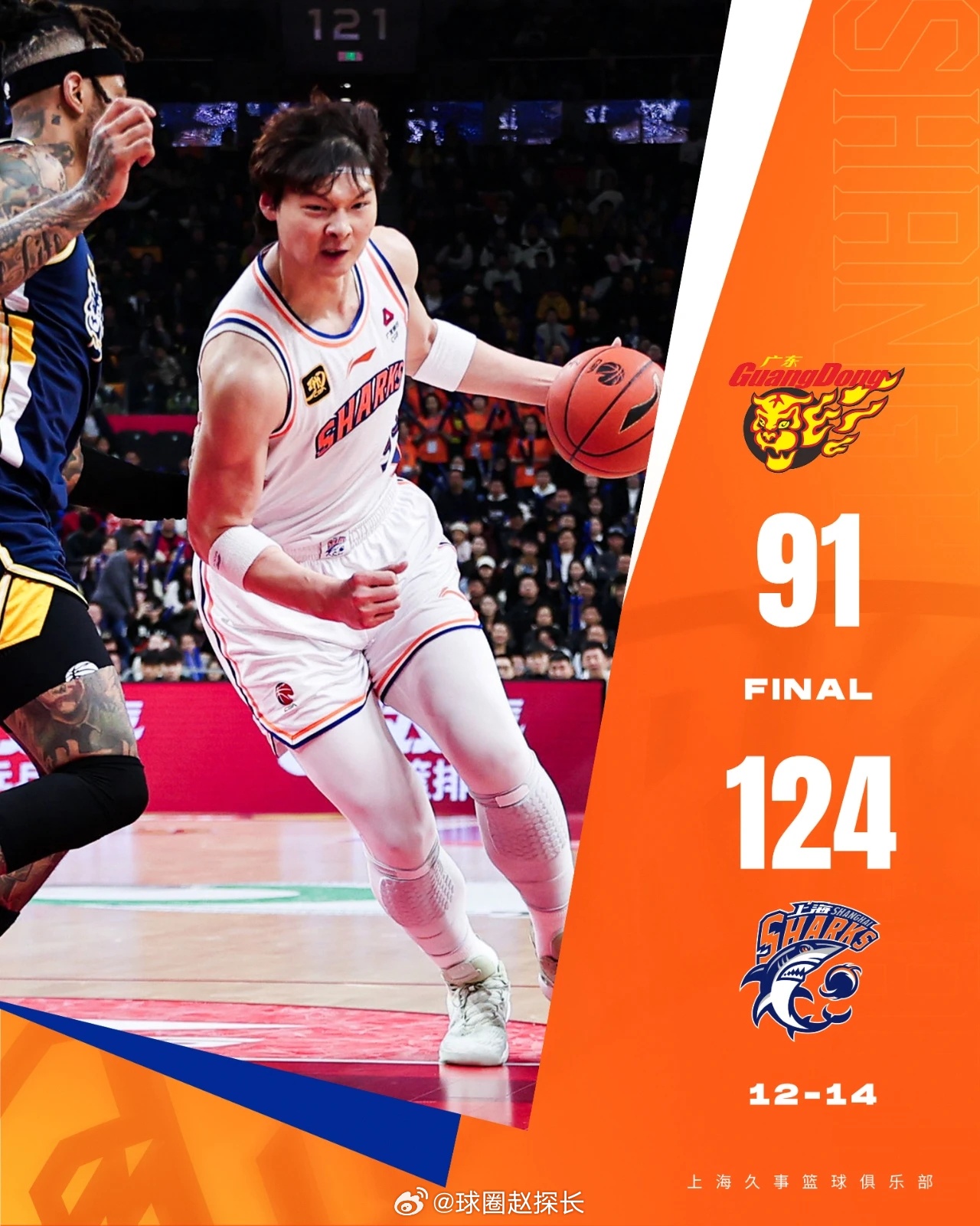 九游体育网页拉齐奥迎CBA常规赛关键赛，今晚篮板制胜，底气十足，资深球员宣示担当的简单介绍